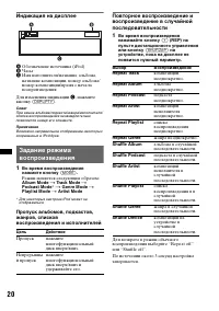 Страница 20