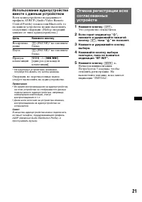 Страница 21