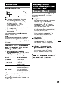Страница 19