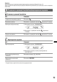 Страница 49