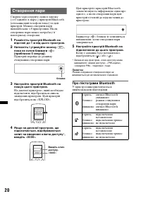 Страница 56
