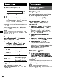 Страница 14