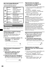 Страница 56