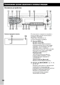 Страница 14