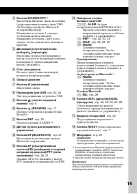 Страница 15