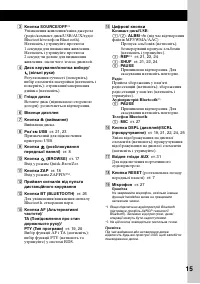 Страница 57