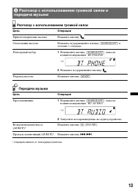 Страница 13