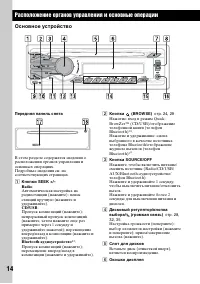 Страница 14