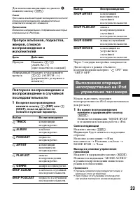 Страница 23