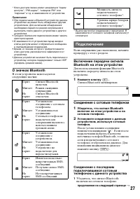 Страница 27