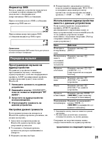 Страница 31