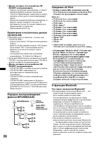 Страница 38