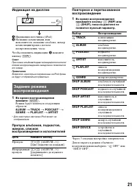 Страница 21