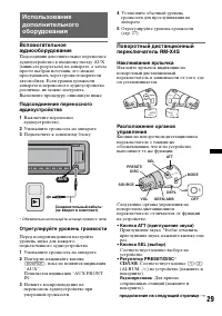 Страница 29