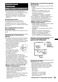 Страница 31