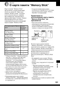 Страница 121