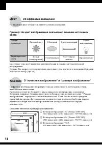 Страница 14