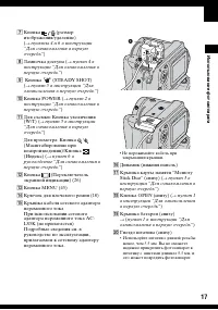 Страница 17