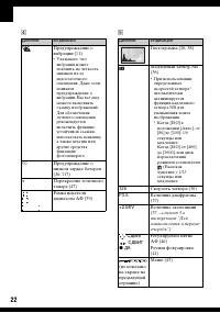 Страница 22