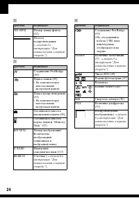 Страница 24