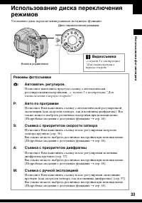 Страница 33