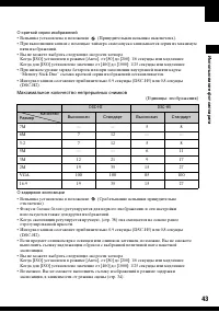 Страница 43