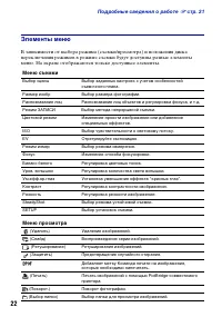 Страница 22