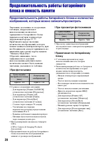 Страница 28