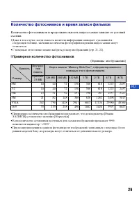 Страница 29