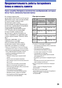 Страница 29