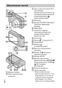 Страница 30