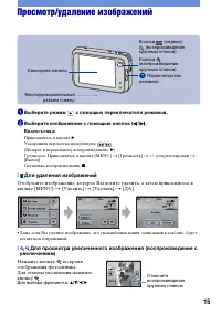 Страница 15