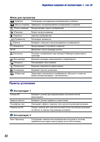 Страница 22