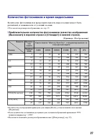 Страница 27