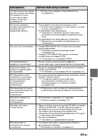 Страница 63