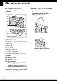 Страница 14
