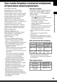 Страница 23