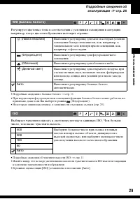 Страница 29