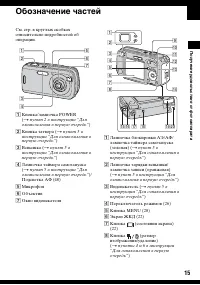 Страница 15