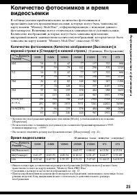 Страница 23
