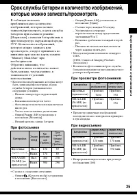 Страница 25