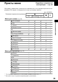 Страница 29