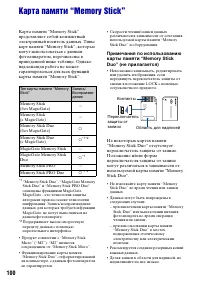 Страница 100