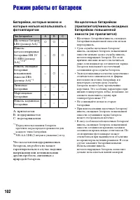 Страница 102
