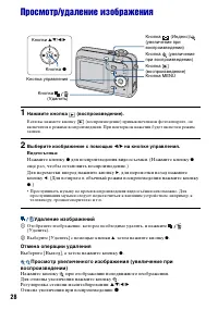 Страница 28