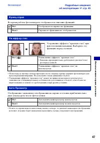 Страница 47