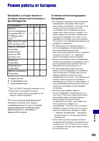 Страница 105