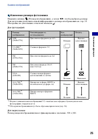 Страница 25