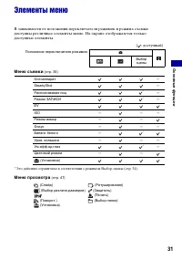 Страница 31