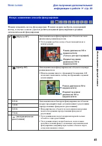 Страница 41